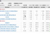 国产在线操